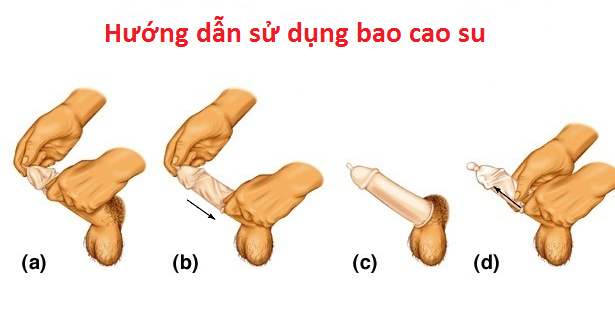 cach-su-dung cách sử dụng OLEO LAMPO LongShock 4 in 1 2018